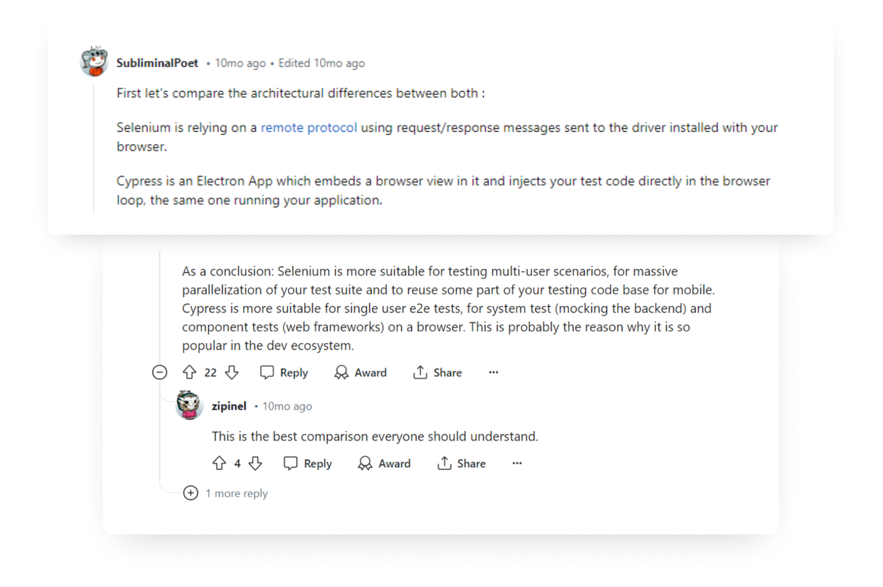 Screenshots from Reddit on Cypress vs. Selenium 