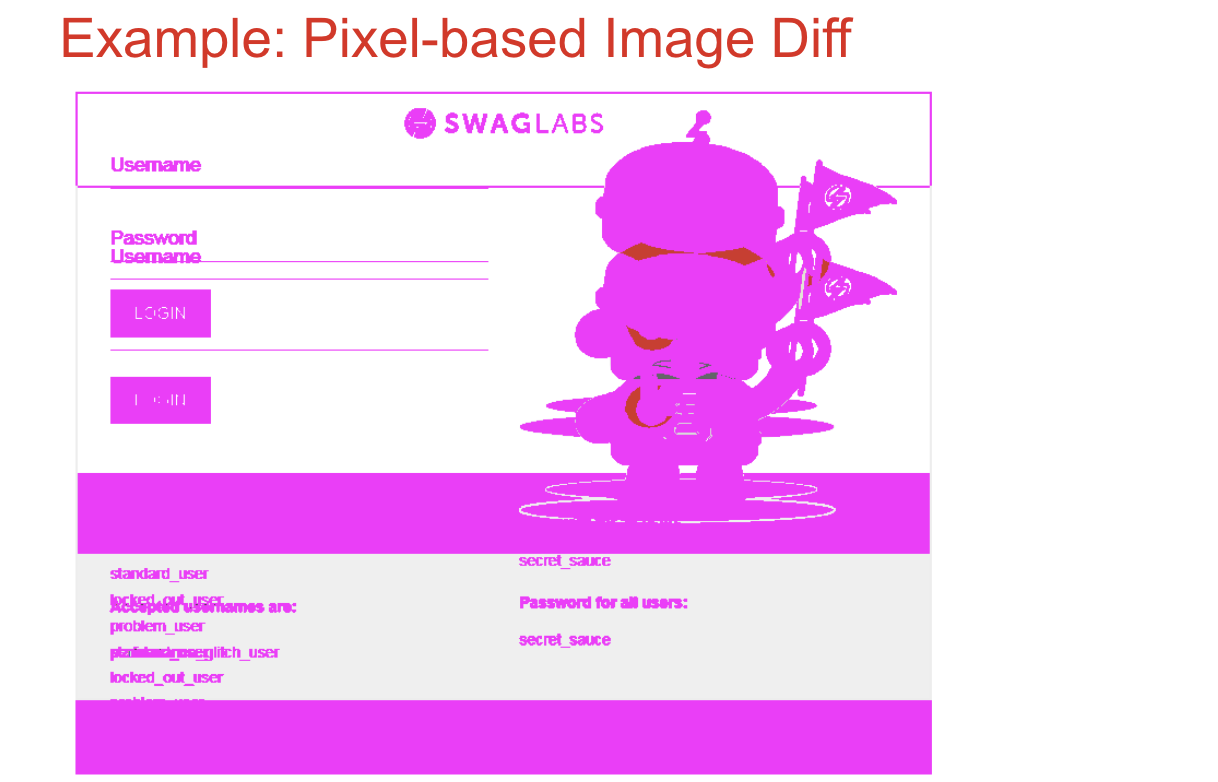 Pixel-Based Image Diff