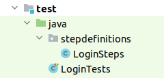 Test runner file structure