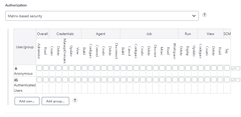 Jenkins Matrix Roles Jenkins Tutorial: How To Install and Configure Jenkins