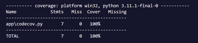 Code Coverage vs. Test Coverage